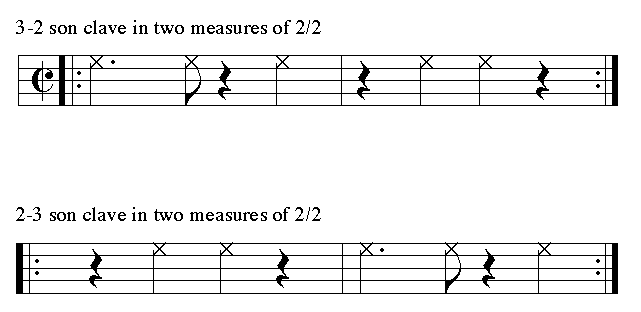 Clave de son 3-2 et 2-3
